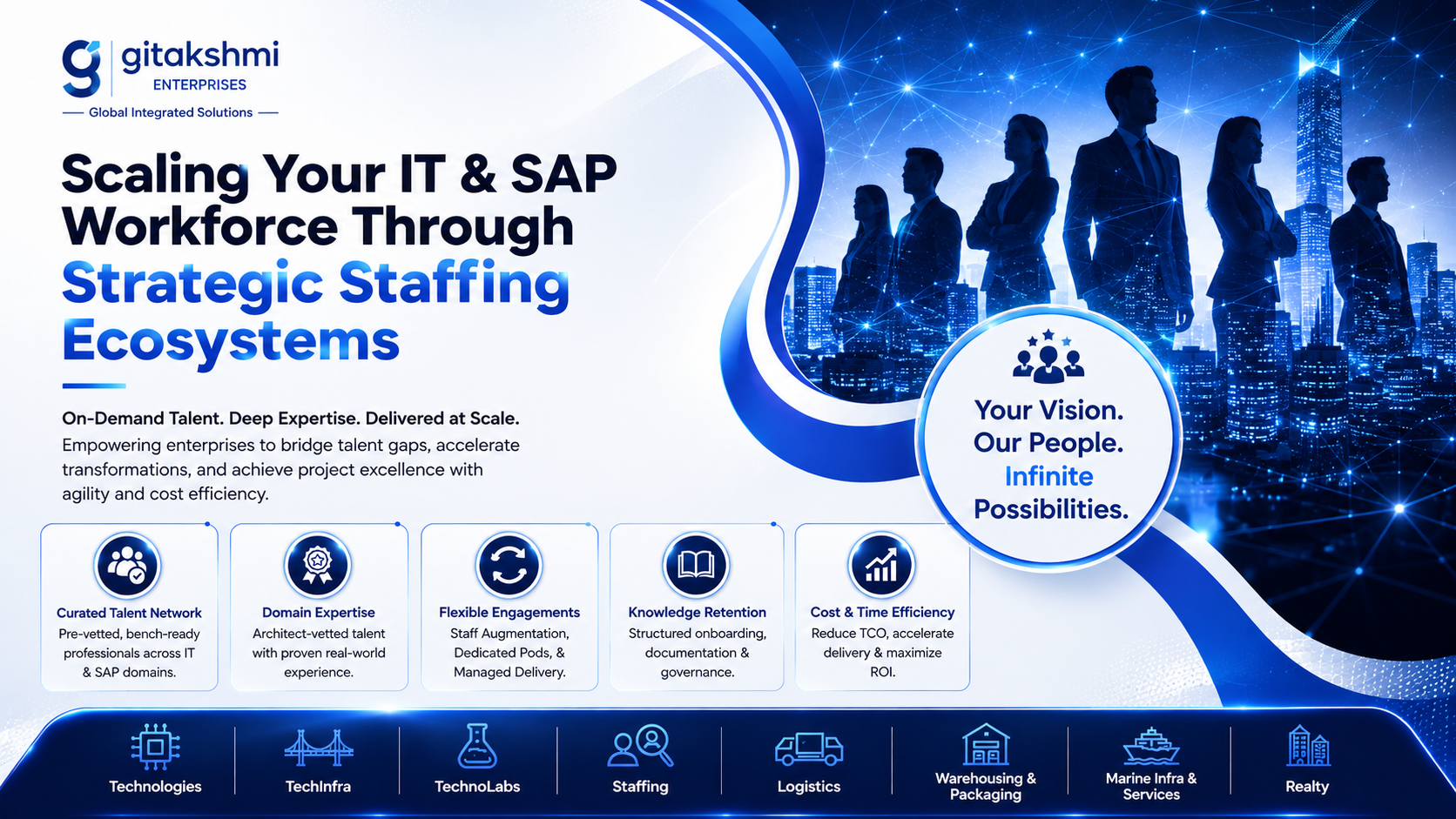 Scaling Your IT & SAP Workforce Through Strategic Staffing Ecosystems