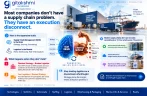 The Death of Traditional SCM: Why Modern Supply Chains Fail Without Autonomous Logistics